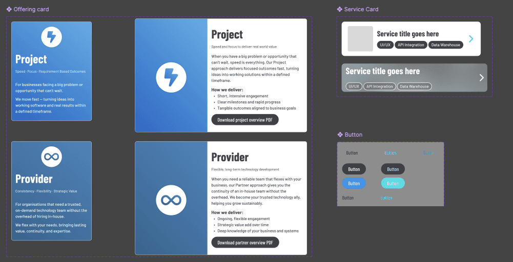 Figma design system component variants