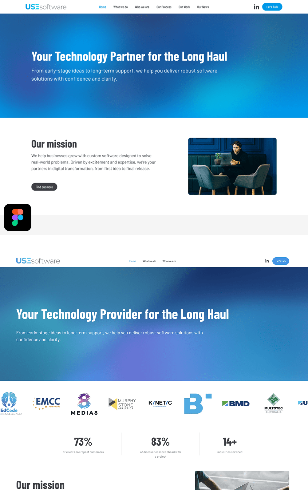 Split-screen comparison showing Figma design (top) and final website implementation (bottom)